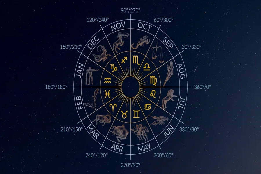 Astrological Sign