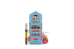 How To Spot The Best Online Brands To Buy Weed Carts This Summer?