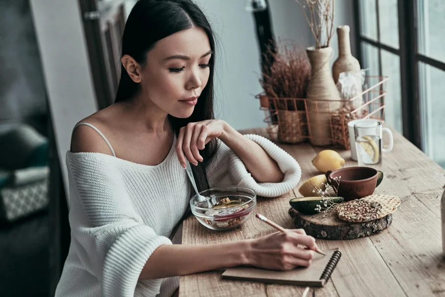 Mindful Consumption
