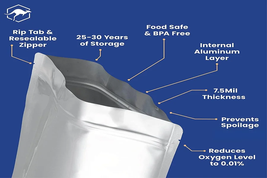 Mylar Bags